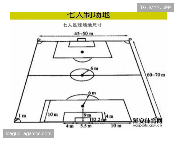 标准足球比赛球门尺寸是多少？规则对球门长宽高有何具体规定