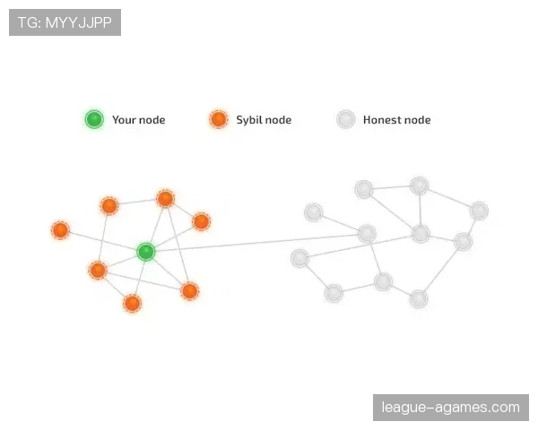 B费踢法冒险是否合理：高风险传球与进攻组织效率分析