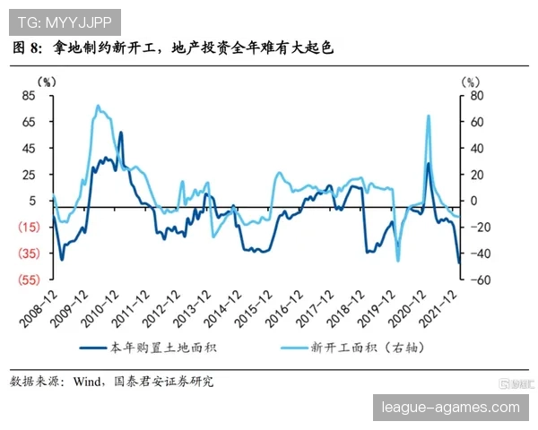 北京国安：复苏表象下，深层次问题仍制约赛季走势稳定性