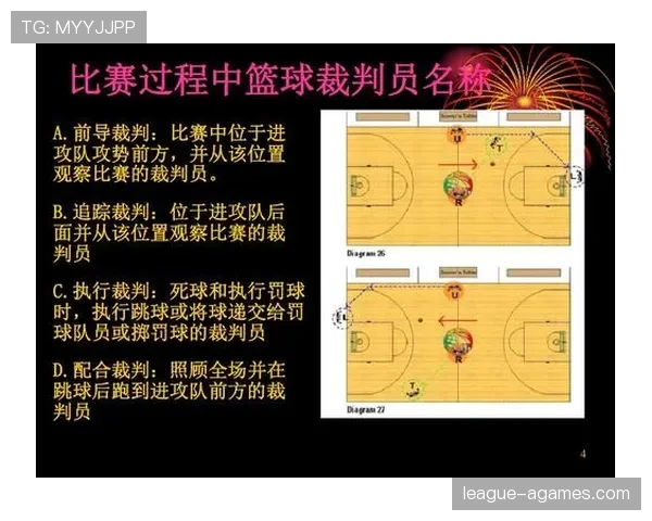 如何准确判定篮球持球掩护规则中合法站位与移动的详细要求
