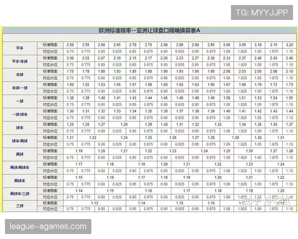 比赛中断规则如何影响比赛恢复与时间计算？