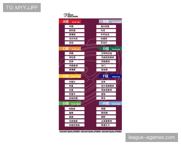 2026世界杯48支球队12个小组怎么分组，小组赛规则和晋级规则详解