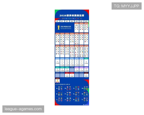 2026世界杯48队赛制规则有哪些变化与晋级条件
