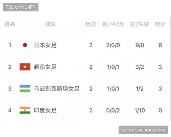 2026世界杯巴拿马队赛程分析:小组出线关键战与潜在黑马之路 2026世界杯巴拿马队赛程分析:小组出线关键战与潜在黑马之路